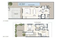 Tay Lian Teck Road (D15), Semi-Detached #556209751